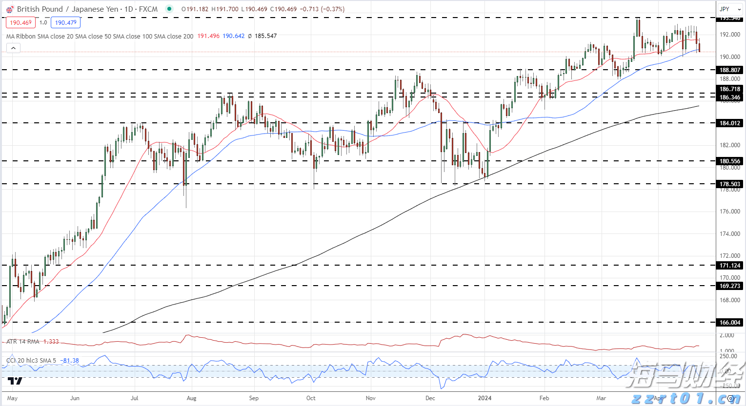 省基层精神科临床诊疗能力提升项目第三季度培训班在梅举办