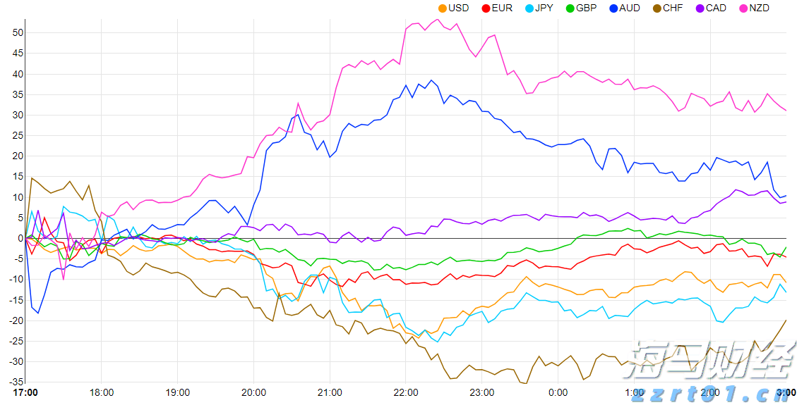 A股公告精选 | 中科曙光、海光信息发布中期业绩