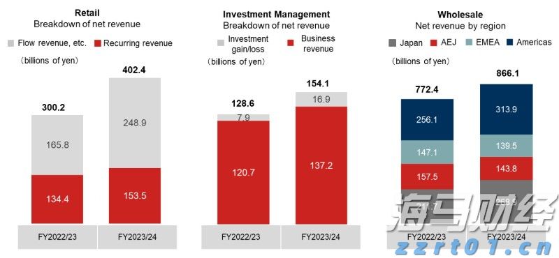 云南省市场监管局深入开展中小企业质量技术 “一站式”服务实践活动