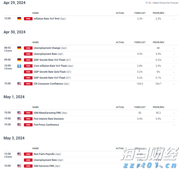 天津“一企一照一码”应用试点落地