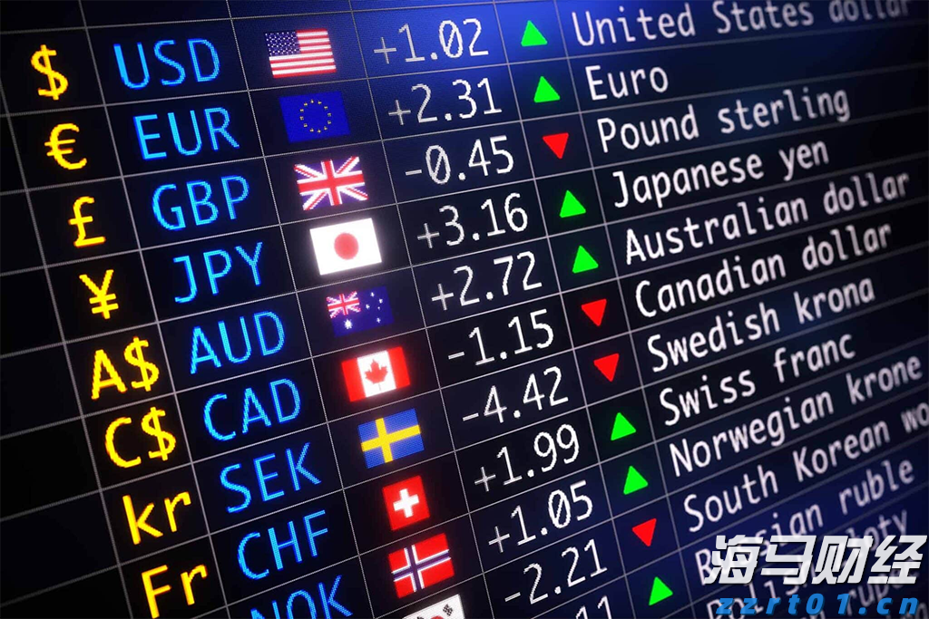 十项硬举措！今年张家口市水旱灾害防御工作这样做