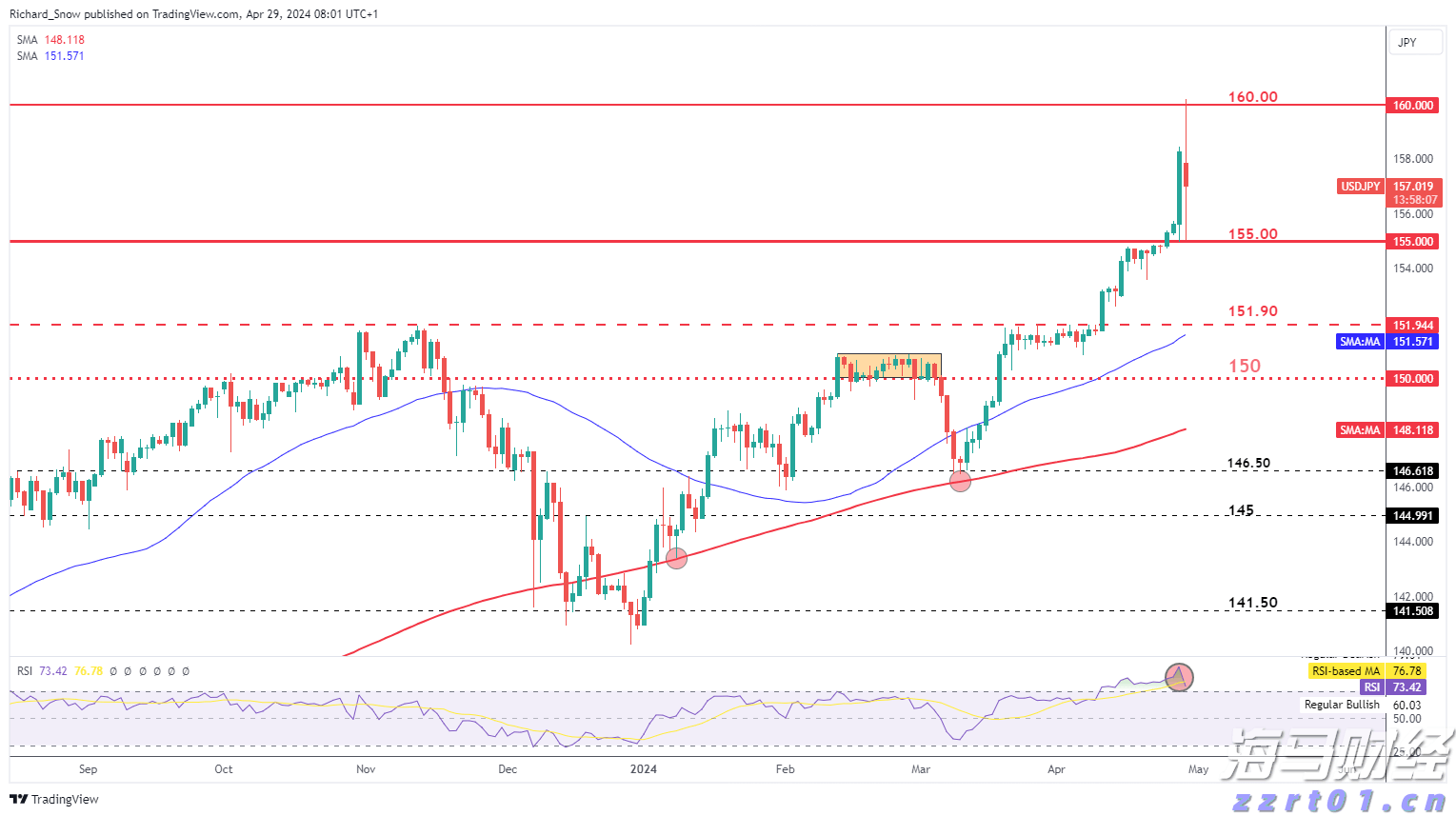 横琴2025VAC电音节来了！多位全球知名DJ助阵！