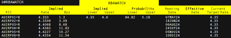 新股动态 | 丹诺医药提交港交所上市申请 拥有三大核心产品及创新技术