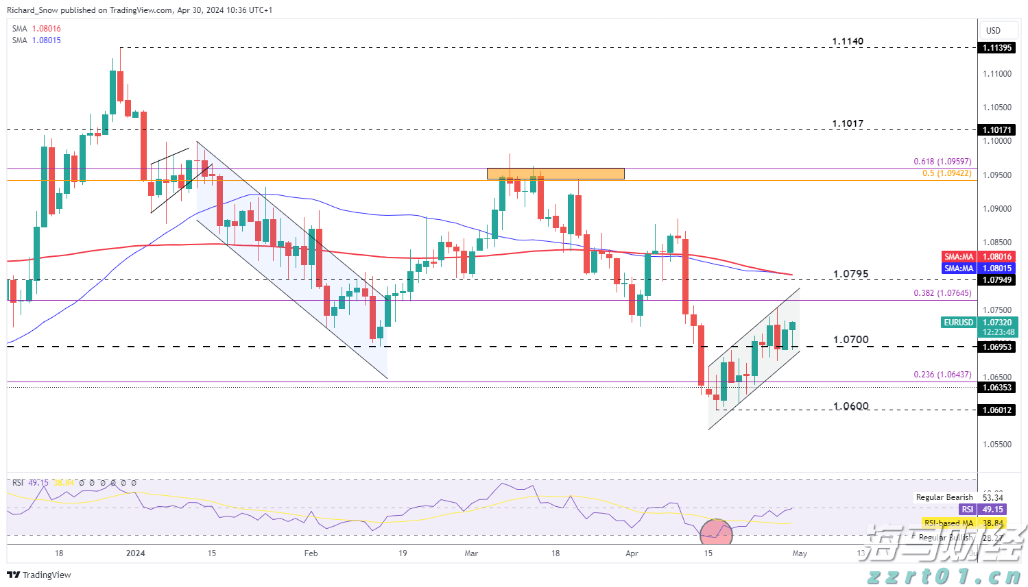 精神健康成医药并购新风口！传艾伯维(ABBV.US)正洽谈收购Gilgamesh 估值或达10亿美元