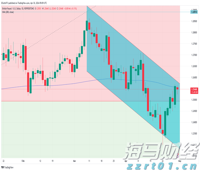 “检察蓝”守护“海洋蓝”