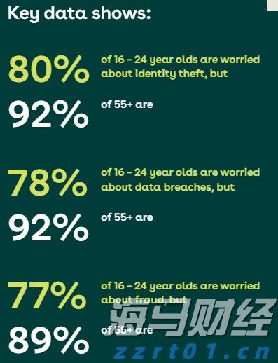 美股动态 | Applovin(APP.US) Q2业绩超预期 股价上涨超过13%