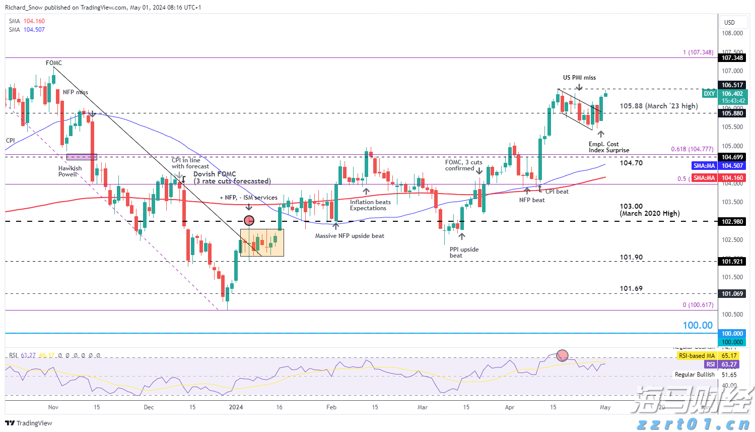 安徽启动2024网络市场监管促发展保安全专项行动