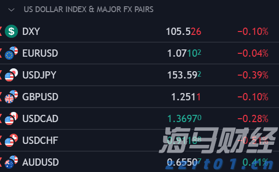 国家知识产权局就《知识产权促进民营经济发展实施办法（征求意见稿）》公开征求意见