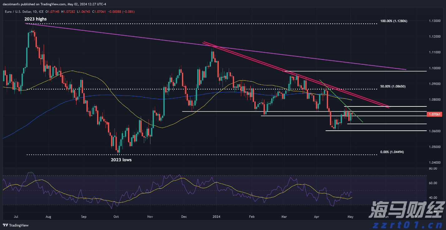 全民国家安全教育日宣传兴业银行合肥分行在行动