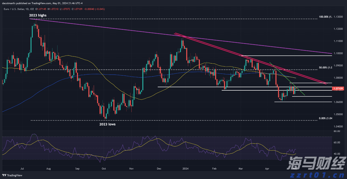 筑牢校园禁毒“防火墙”