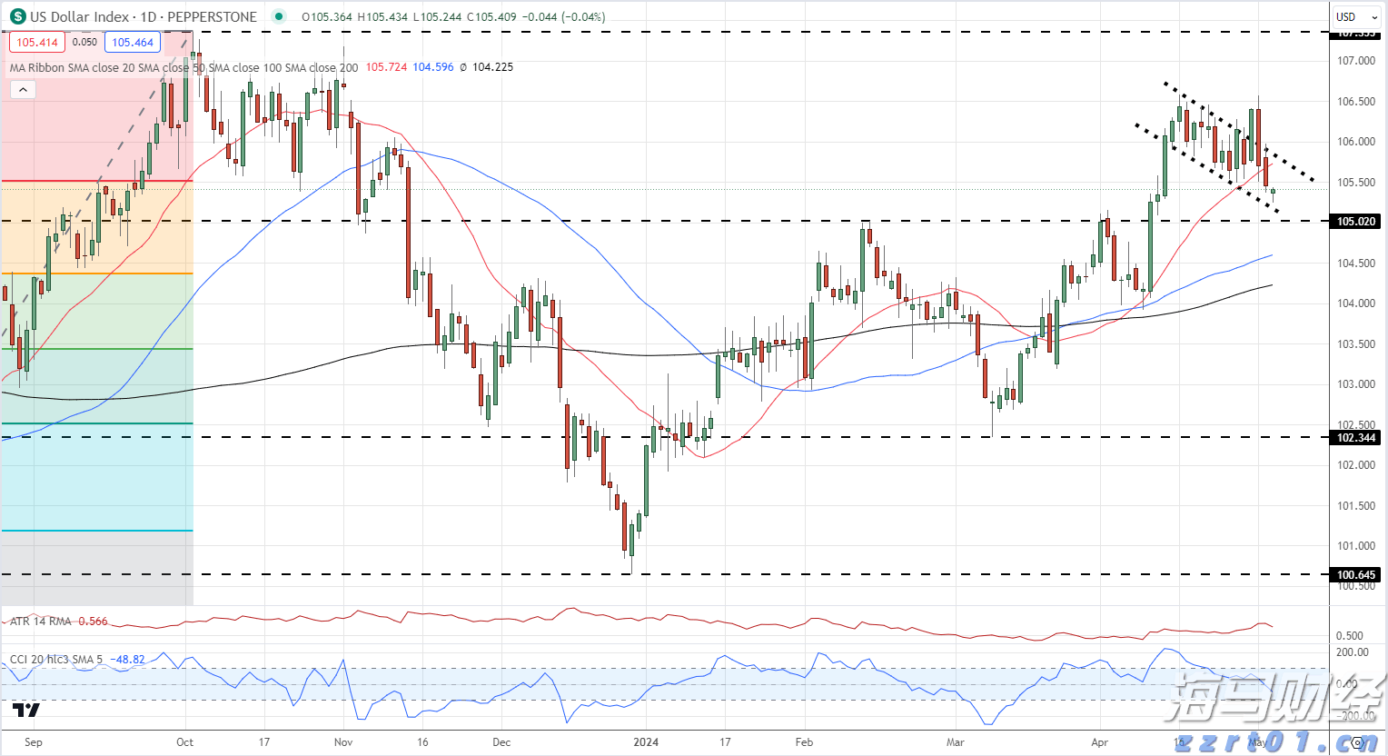 江西食品抽检数据诊疗推动食品安全“两个责任”落实