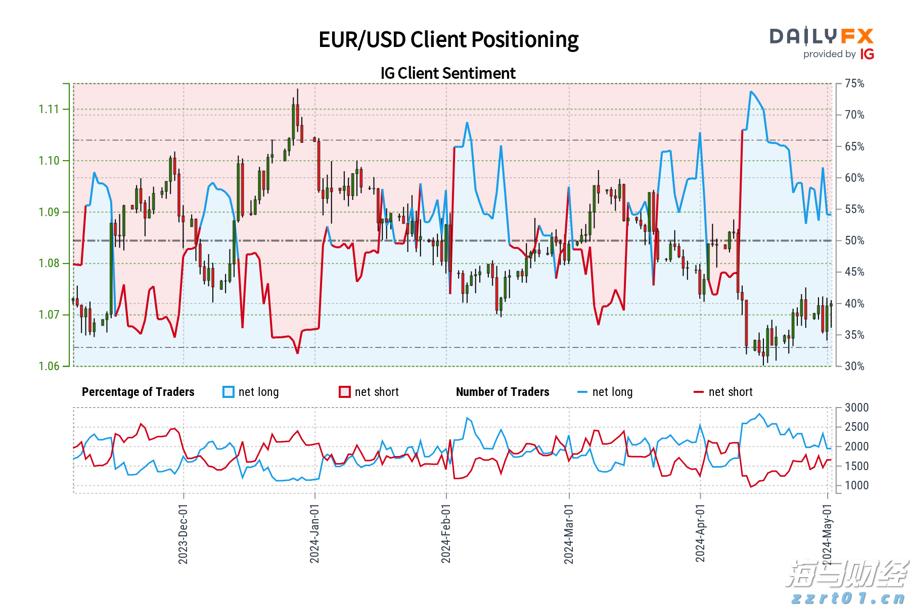 内蒙古严厉打击医疗、药品、医疗器械和保健食品违法广告行动初见成效