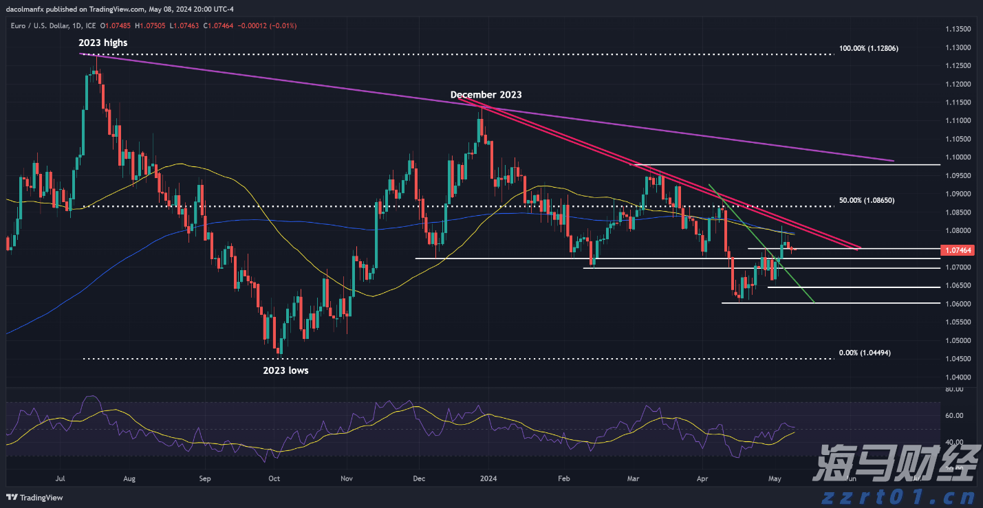 华为、瑞声科技（02018）等38家深企入选《财富》中国500强