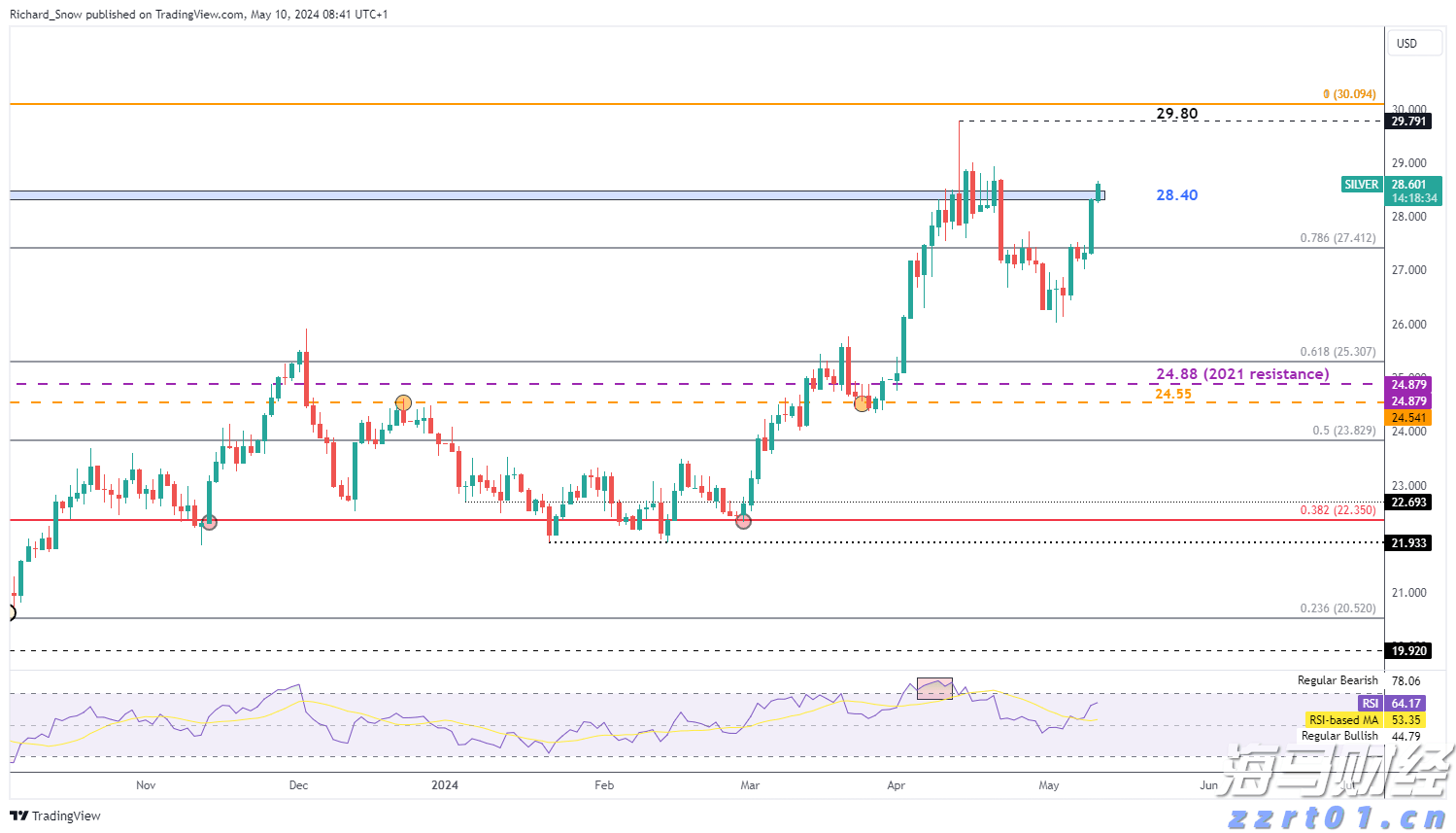 广西市场监管部门近年查办农村假冒伪劣食品案件7472起