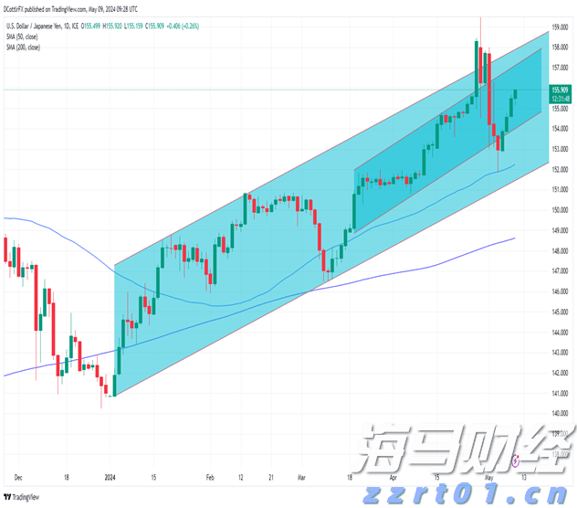 中国田径队世锦赛名单公布，巩立姣杨家玉冯彬等参赛