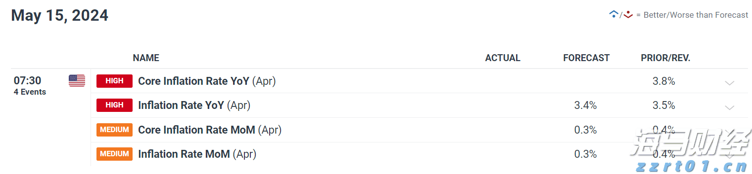 星巴克(SBUX.US)转型计划展望：推动增长引擎复苏