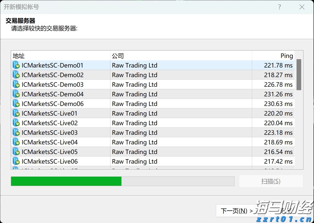 打造“6+2+N”承接平台 “真金白银”支持皖北发展