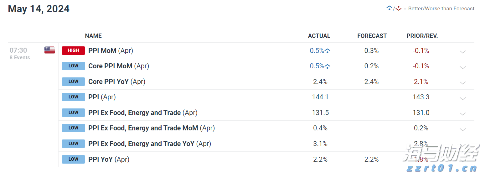 江西省市场监管局深入推动反食品浪费工作
