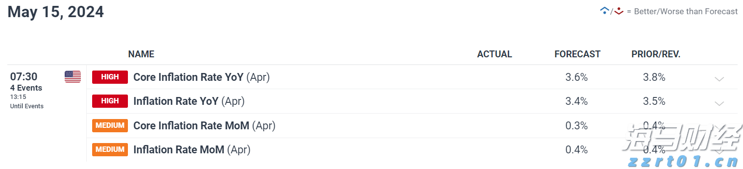 云业务增长32%！谷歌(GOOGL.US)计划850亿美元AI基础设施投资 预告2026年支出将进一步增加