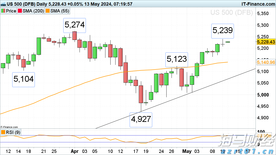 辽宁进一步推进“三个强省”建设