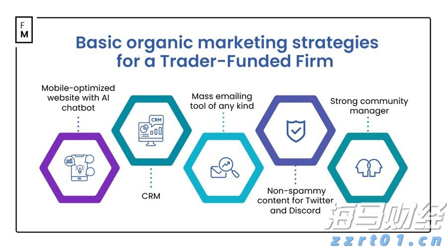 港股收盘(07.31) | 恒指下跌1.6%失守两万五 AI概念股逆势上涨 快手-W(01024)领跑蓝筹