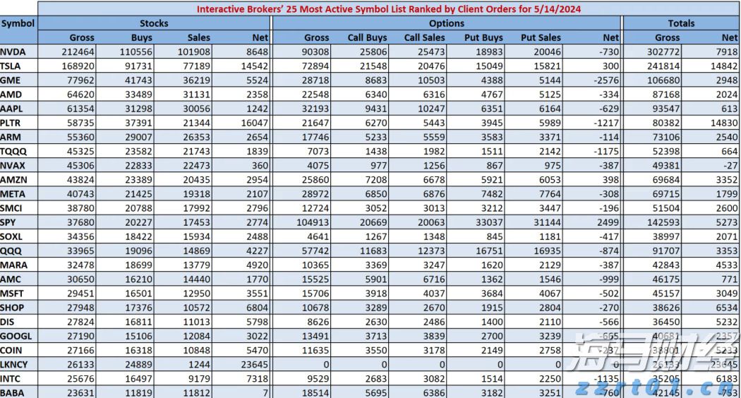 喷完驱蚊液，记得要做这个动作！让蚊子找不到你！
