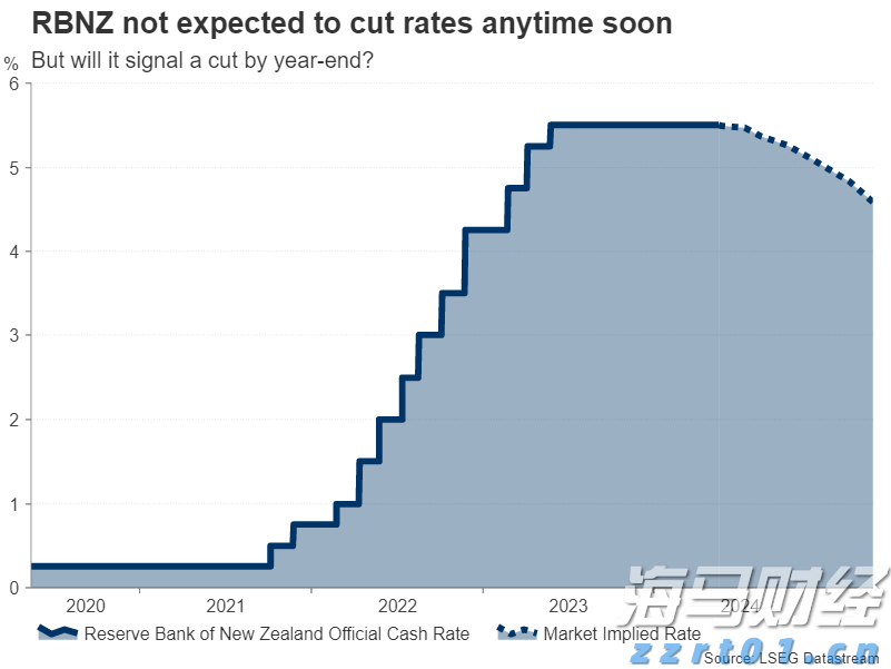 国产大飞机C919入列南航一周年，旅客运输量超46万人次