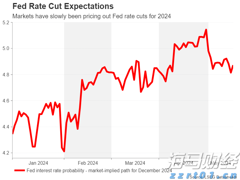 理文化工(00746)发布中期业绩 盈利上升36.0%至3.27亿港元 中期息每股19.5港仙