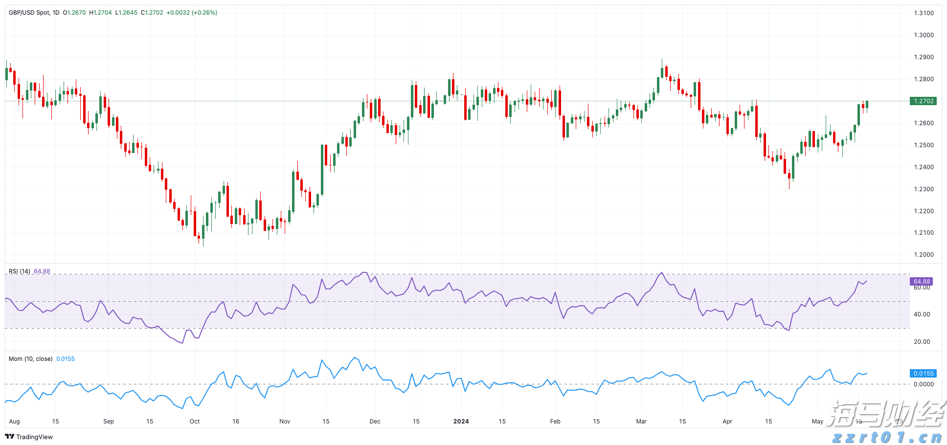 《珠海新闻》20250824