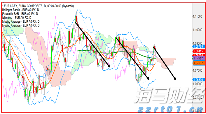 美股异动 | Tron Inc(TRON.US)股价一度上涨超15% 申请混合证券发行