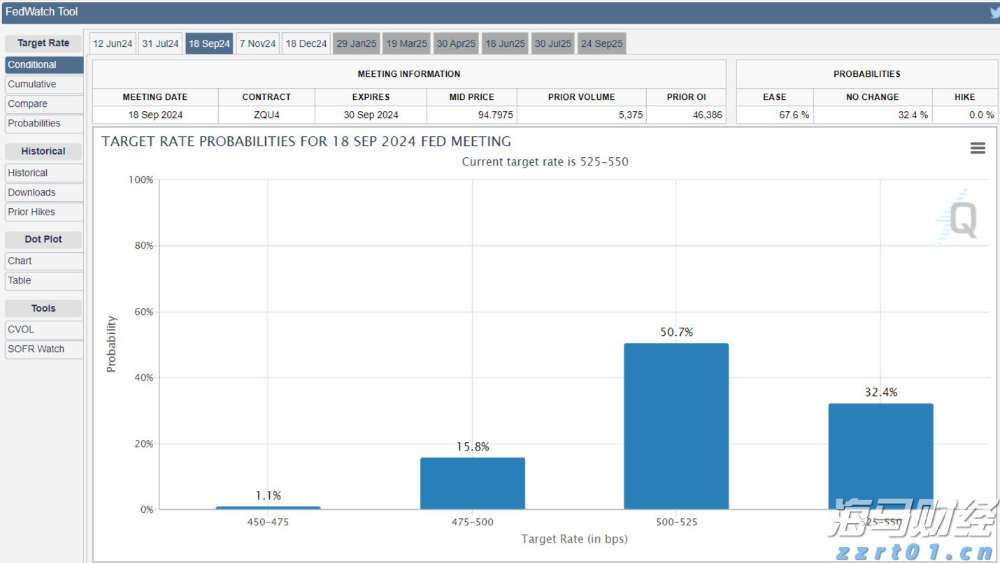 《珠海新闻》20250904