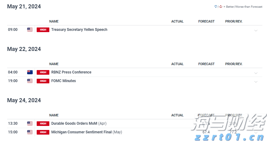 海南省市场监管局重拳打击售卖“砗磲”等违法行为 一小时查获9854件货值200万元