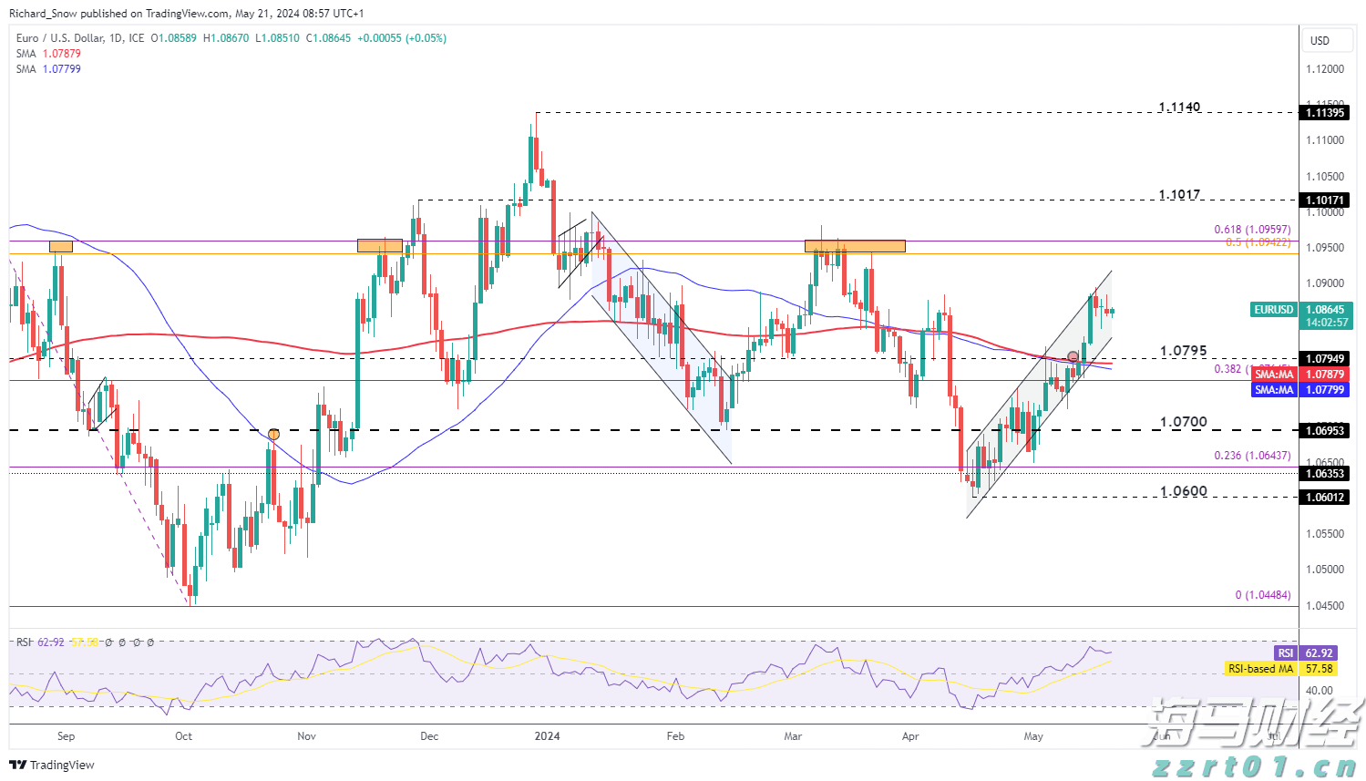 让“方便之事”成为“文明之光”