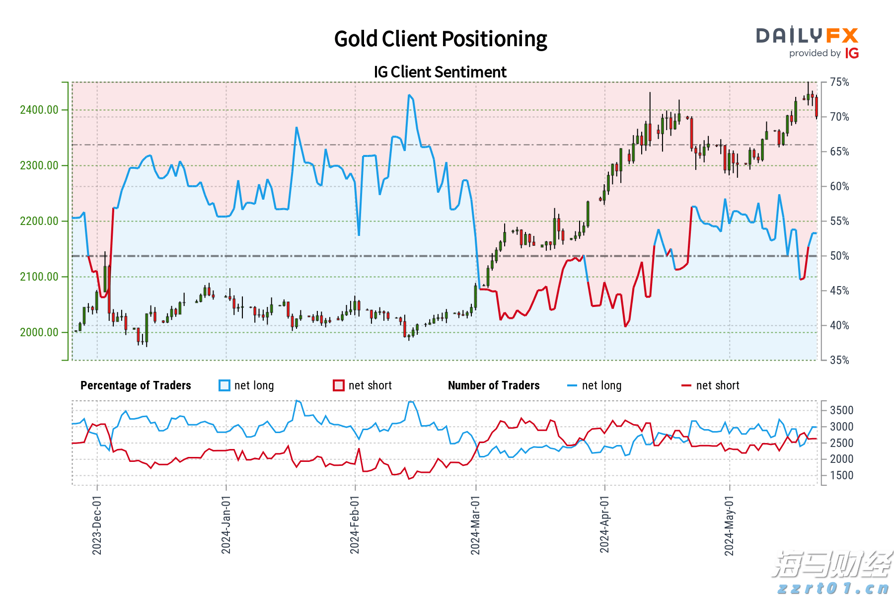 好消息！首个国产九价HPV疫苗获批上市