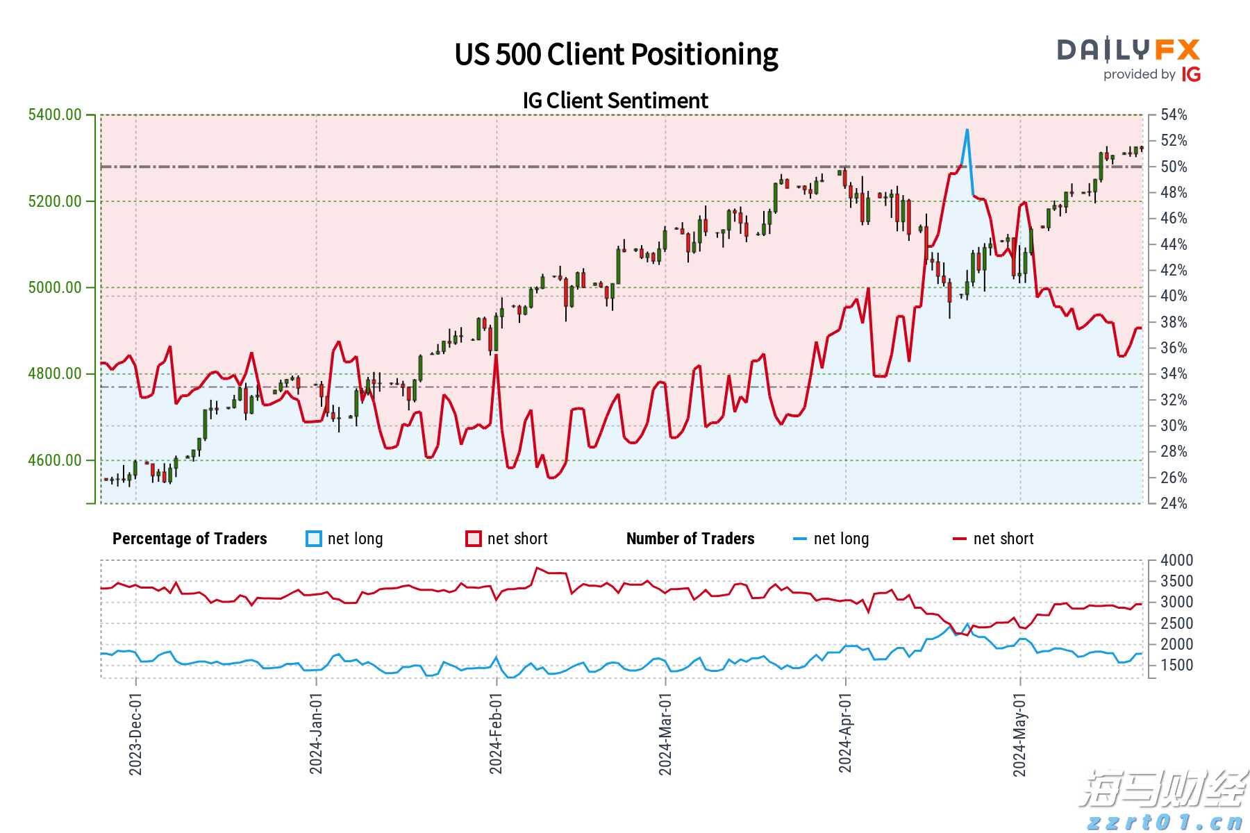 中国平安"三省工程"：重磅发布"添平安"保险+服务解决方案，定义"好保险"时代标准