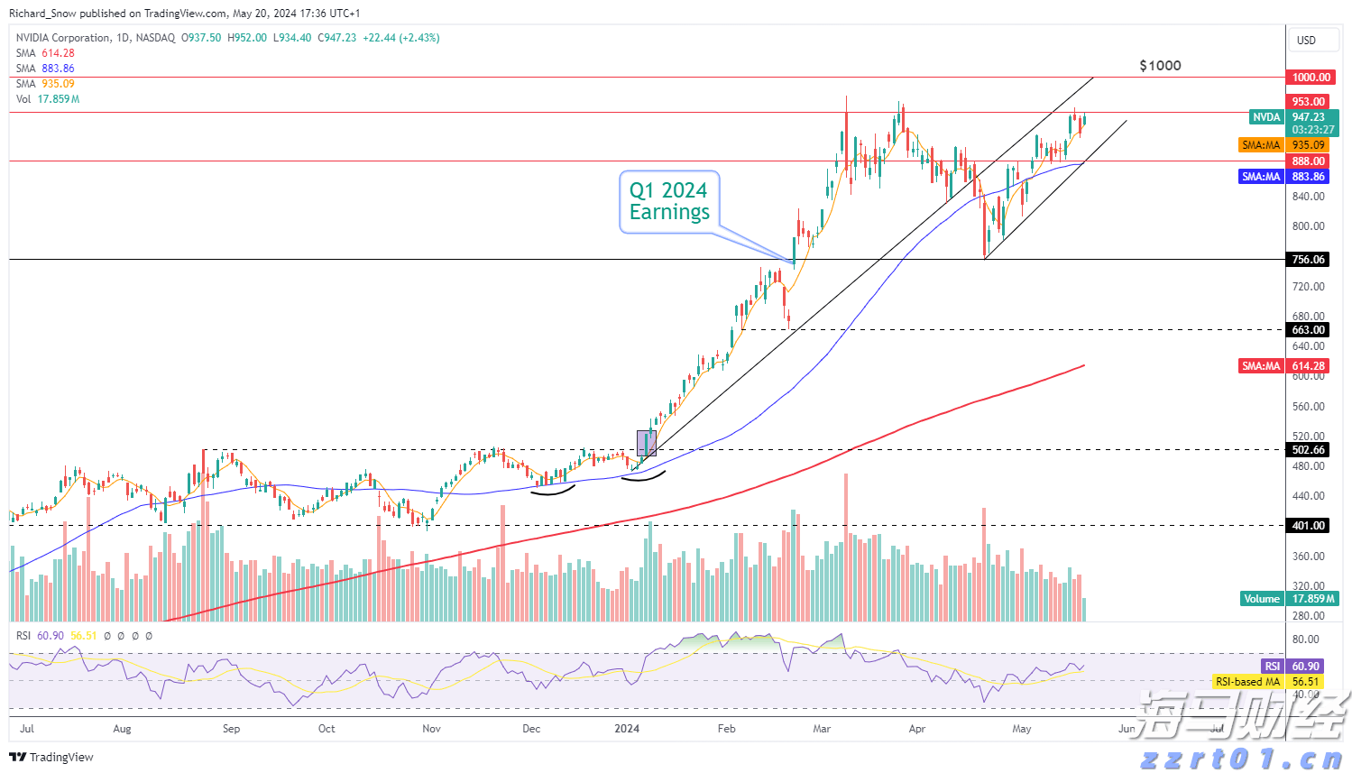 安徽省市场监管局开展10项创新提升行动