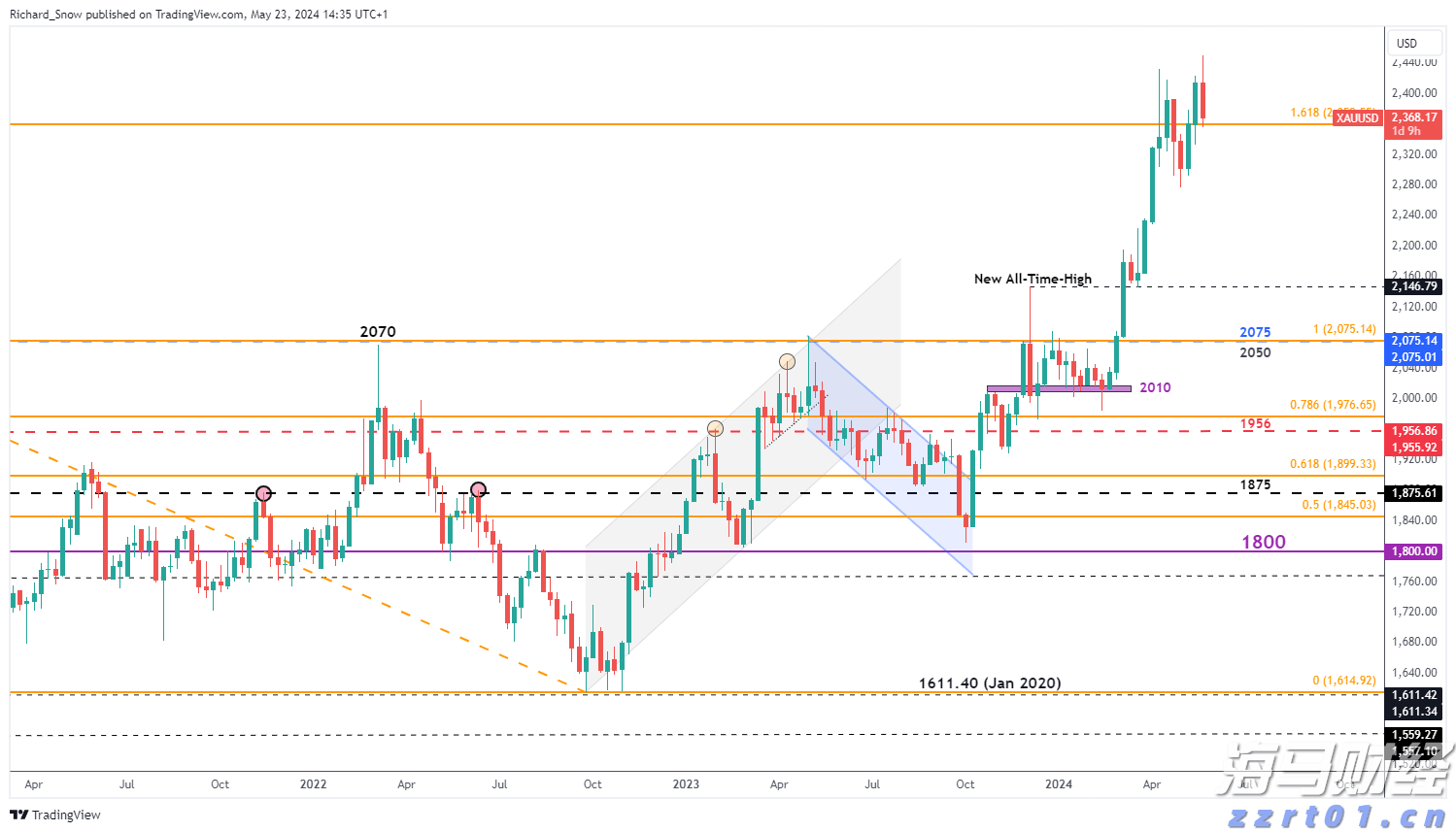 2025年上半年梅州市邮政行业运行情况出炉