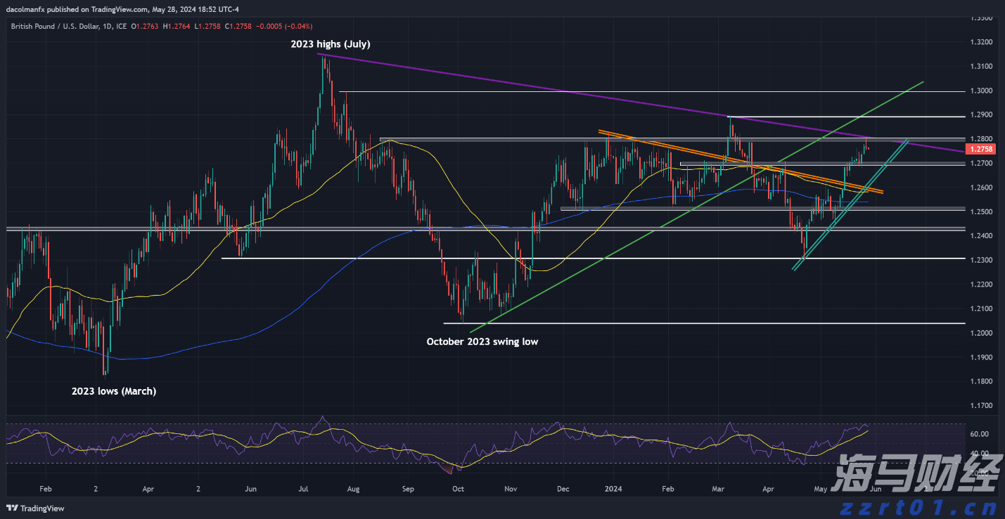 安徽5部门联合开展农资打假专项治理行动