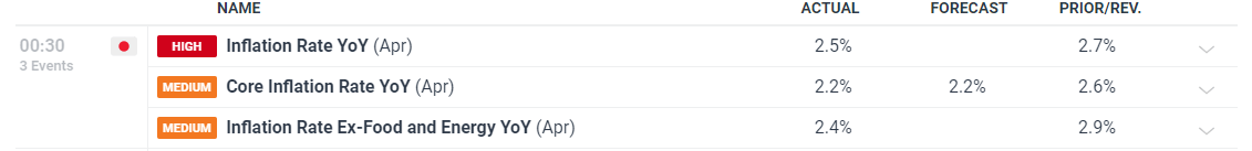 广东合力推动网餐订餐业务规范健康发展