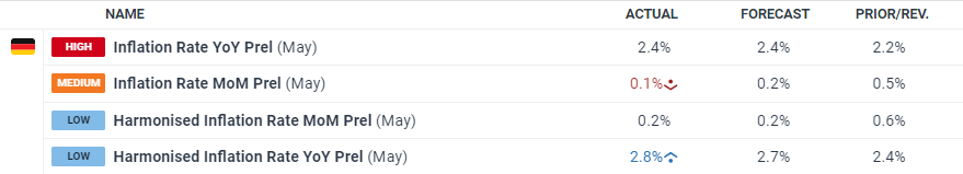 8月15日起，琴澳将推行“横琴单牌车”共用电子标签新措施