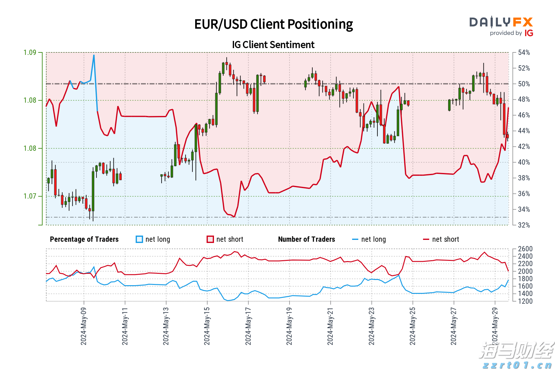 安全“看得见”！江西实现婴幼儿配方乳粉可视化智慧监管