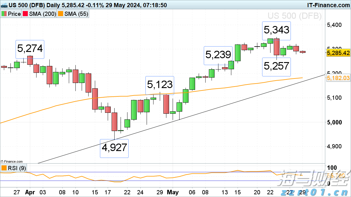山西召开阶段性工作推进会议