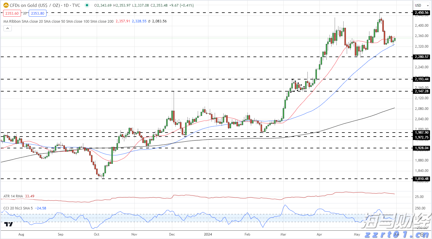 辽宁省市场监管局八项举措全力扶持个体工商户发展