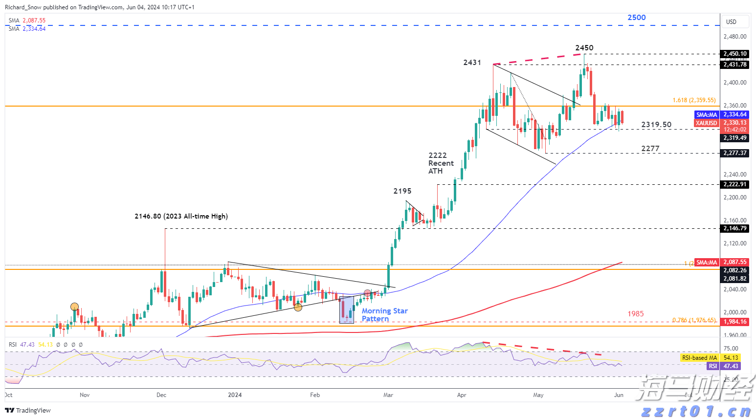 青海省市场监管局广告监管领域以“三个扎实”推进平安青海建设