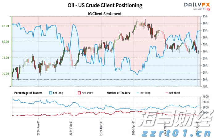 47家获奖 超3亿元融资授信！珠海“科创杯”创新创业大赛收官 这些赛道火了！