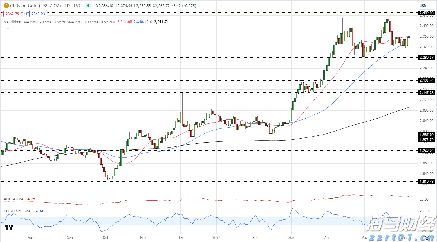 河北启动市场监管所“两化”建设提升年活动