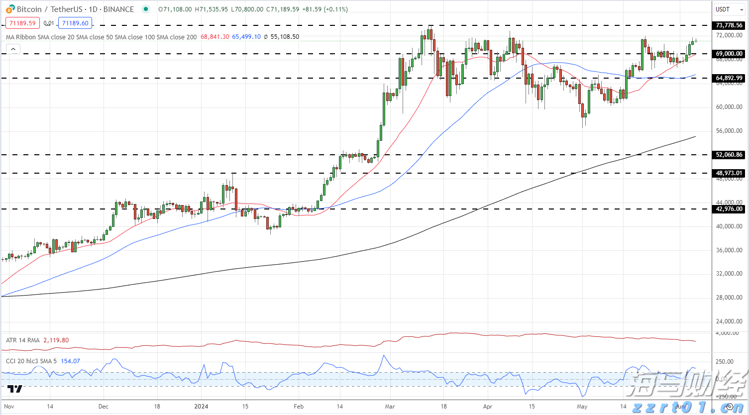 商务部推广新一批国家服务业扩大开放综合试点示范建设经验做法