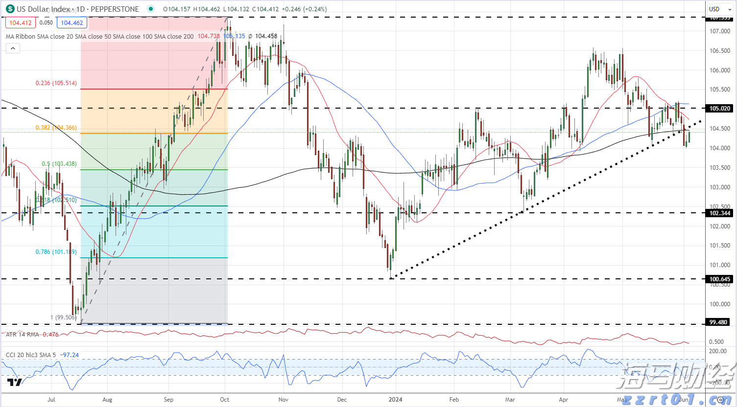 嘉元科技：芯片封装用极薄铜箔已送样，预计2026年底可量产70万平方米/年