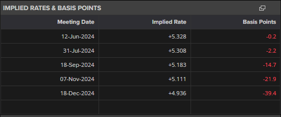 浙江5部门联合开展校园食品安全排查整治专项行动