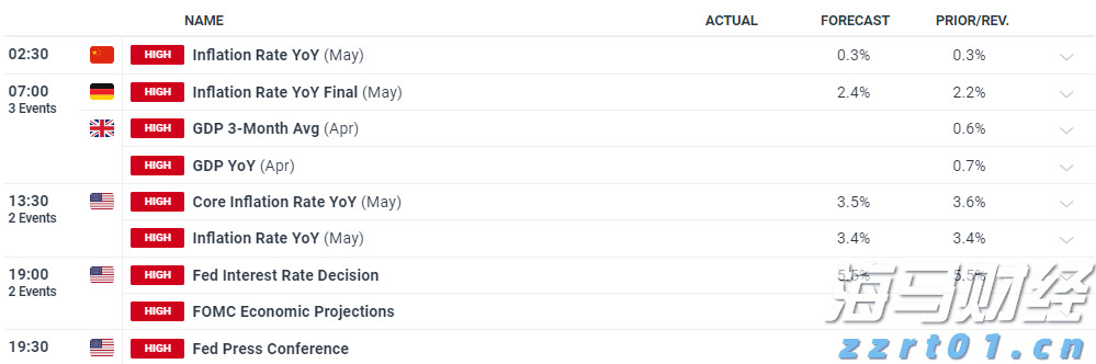 美股动态 | 比特币相关股票下跌 Circle(CRCL.US)跌幅超过4%